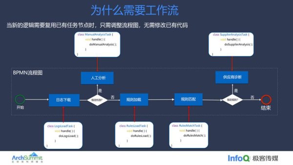 imtoken安卓版下载app 通过访问token钱包网址实现多元化投资策略的核心要素解析