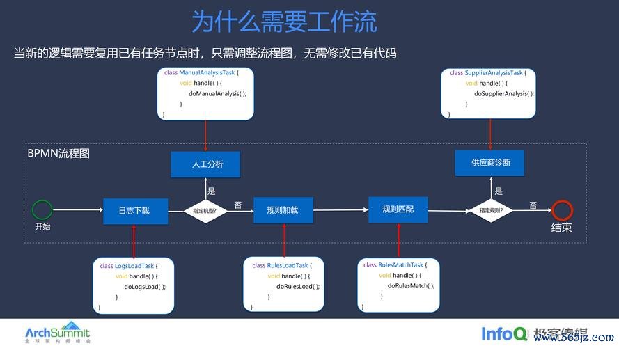 如何通过token钱包网址实现多策略投资,提升您的资产增值与风险管理能力?_品牌提升策略_服务提升管理提升