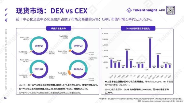 imtoken钱包安卓版下载的终极指南 Token钱包市场整合成效与跨平台兼容性对数字资产交易影响几何？