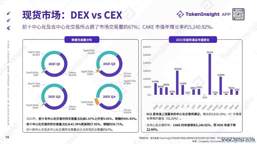 实际运用_token钱包网址的市场整合与跨平台兼容性,探讨其在数字资产交易中的实际运用。_信息论实际运用