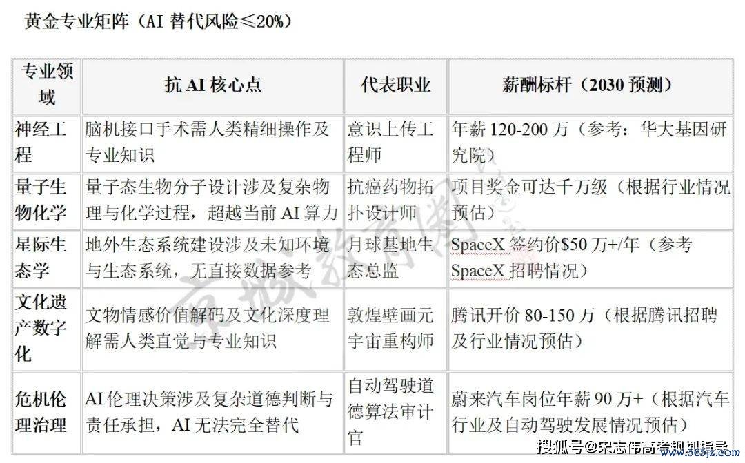 数字货币的创新_理解数字货币在心理健康领域的创新：创新平台如何促进更好的支持系统_数字货币创新区是什么意思