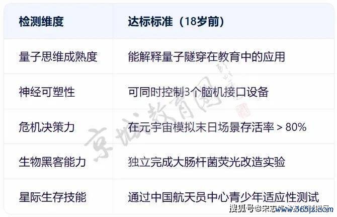 数字货币的创新_数字货币创新区是什么意思_理解数字货币在心理健康领域的创新：创新平台如何促进更好的支持系统