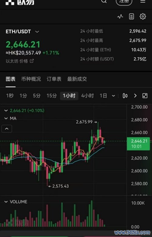 okb官网(虚拟货币交易所安全指南)(329)
